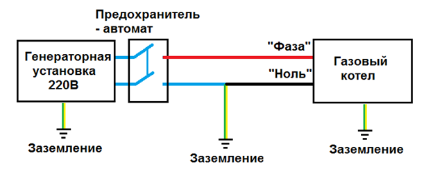 Подключение генератора к котлу отопления схема Подключение газового котла к генератору
