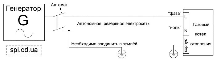 Подключение генератора к котлу отопления схема Бензогенератор для газового котла бакси, как выбрать и подключить генератор для 