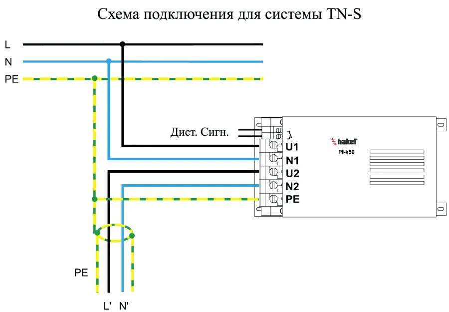 Подключение генератора к tn c s схеме PI-k32, PI-k50, PI-k63, PI-k80 :: СВ-Технология