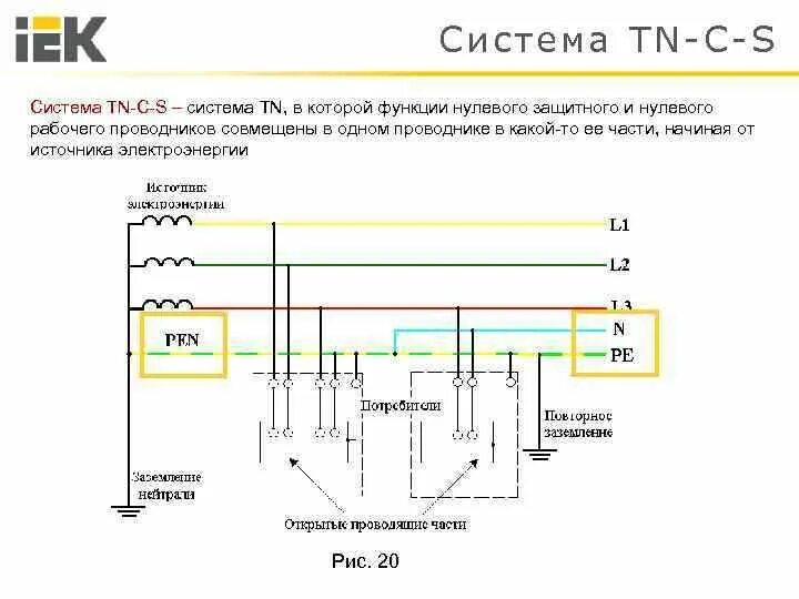 Подключение генератора к tn c s схеме Система заземления tn c s: основные принципы и характеристики