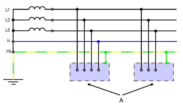 Подключение генератора к tn c s схеме Системы заземления TN-C-S, TN-C, TN-S, TN-C-S, TT, IT