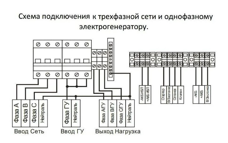 Подключение генератора к трехфазной сети Подключение генератора к сети загородного дома - схемы и все способы