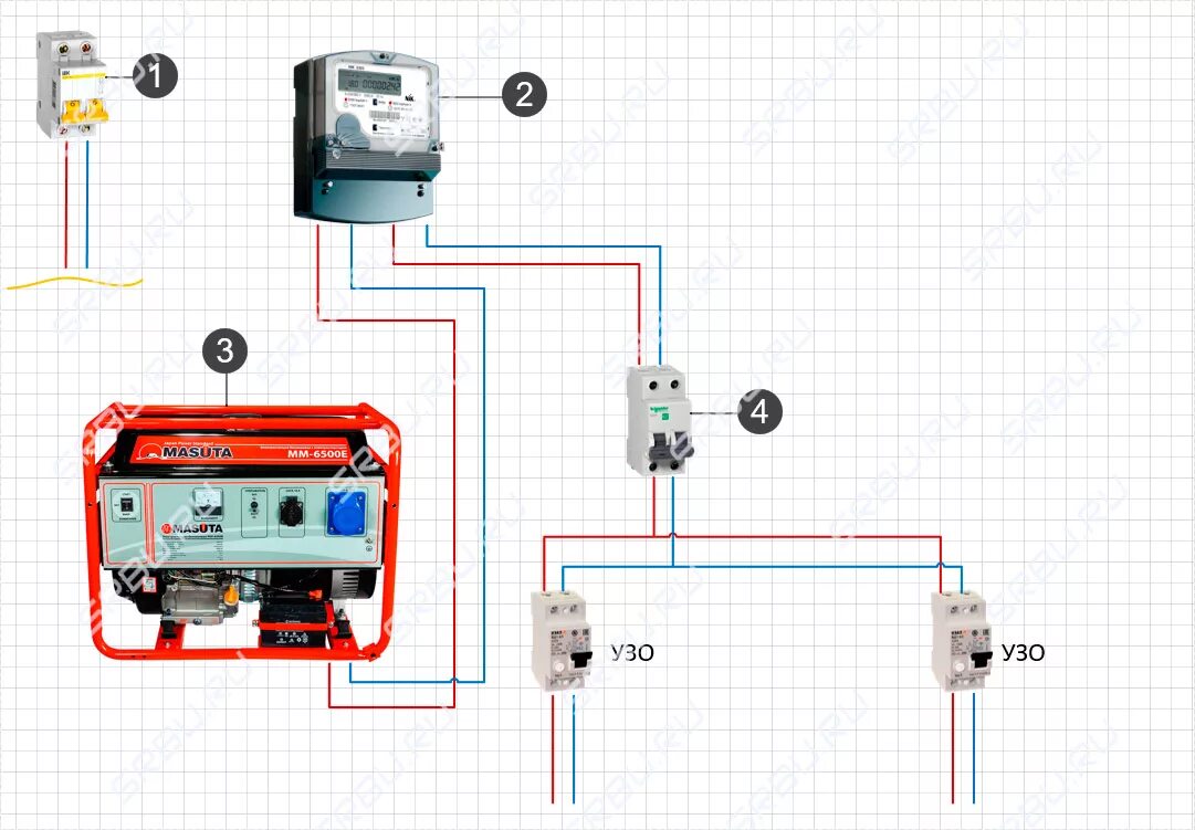 Подключение генератора к узо Подключение генератора к сети загородного дома - схемы и все способы