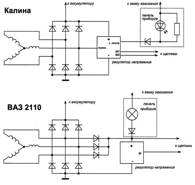 Подключение генератора калина Контент Дмитрий Иванович - Страница 68 - AUTO TECHNOLOGY