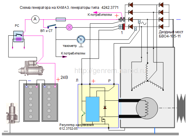 Подключение генератора камаз 740 Особенности, замены генераторов КЗАТЭ и БАТЭ на КАМАЗ - Схемы автомобильных гене