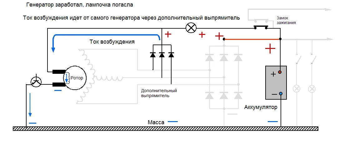 Подключение генератора камаз через лампочку Стартер генератор карбюратор автоэлектрика -Назначение контрольной лампочки гене