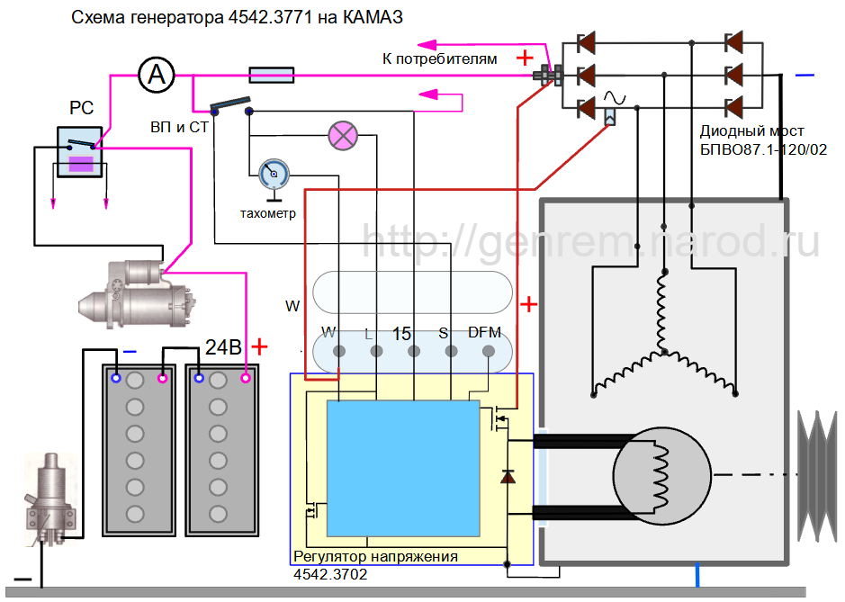 Подключение генератора камаз евро 5 схема Как правильно подсоединить провода на генератор КАМАЗ евро 1