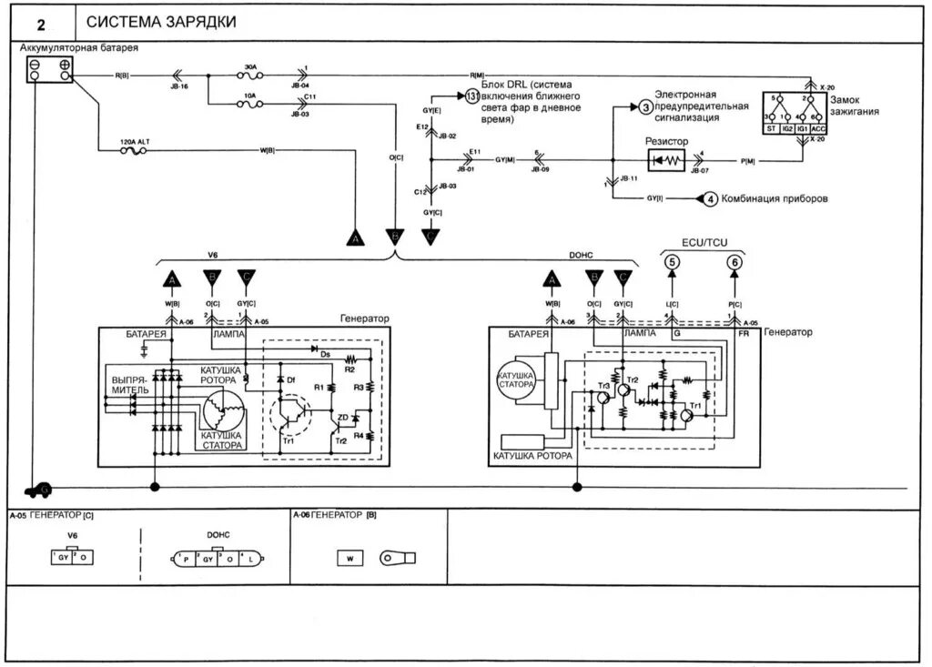 Ремонт Киа Сефия: Электрическое оборудование Kia Sephia. Описание, схемы, фото