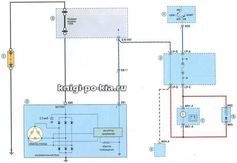 Подключение генератора киа спектра Реле генератора киа сид 2008 - BestChehol.ru
