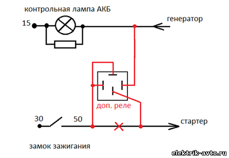 Подключение генератора лампочку Секретка - Форум Автоэлектриков