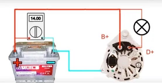 Подключение генератора лампочку Как проверить зарядку генератора мультиметром на автомобиле