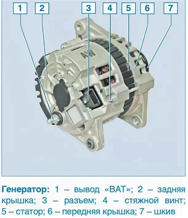 Подключение генератора ланос 1.5 гена ! зарядка появляется после перегазовки!какой на ланосе гена? - Chevrolet La