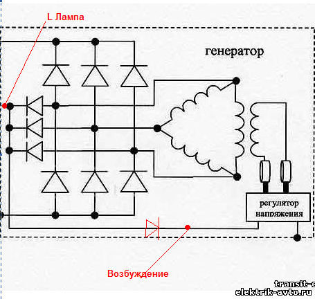 Подключение генератора ланос схема Прошу помощи в переделке генератора ланос - Форум Автоэлектриков