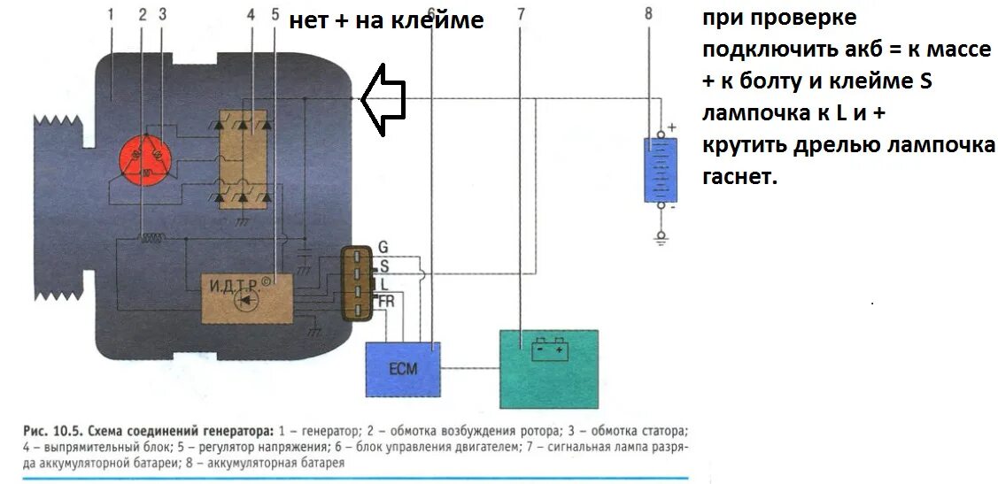 Подключение генератора лансер нужна помощь - Сообщество "Авто Электроника" на DRIVE2