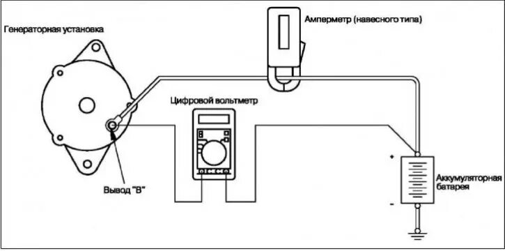 Подключение генератора лансер General information about the power supply system (Mitsubishi Outlander 1, 2003-