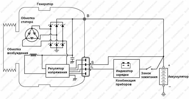 Подключение генератора лансер Mitsubishi Pajero Sport Montero Sport с 2008 года - электрооборудование двигател