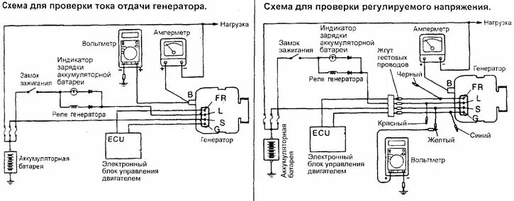 Подключение генератора лансер Checking the regulated voltage (Mitsubishi Lancer 9, 2000-2007, petrol) - "Start