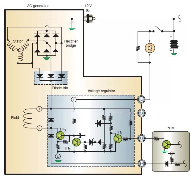 Подключение генератора лансер Mitsubishi Voltage Regulator Wiring Diagram