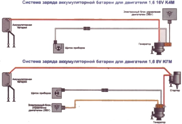 Подключение генератора логан Защита линий 220V после UPS - Системы электропитания: генераторы, аккумуляторы, 