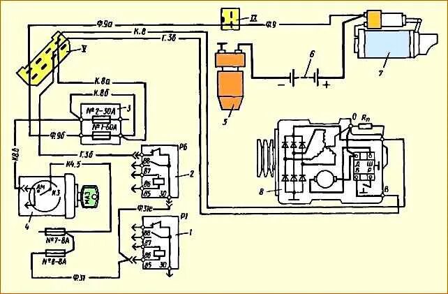 Подключение генератора маз MAZ auto power supply system