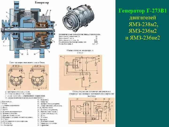 Подключение генератора маз ямз 236 Генератор КамАЗ Евро-3: схема подключения, как подключить, распиновка проводов, 