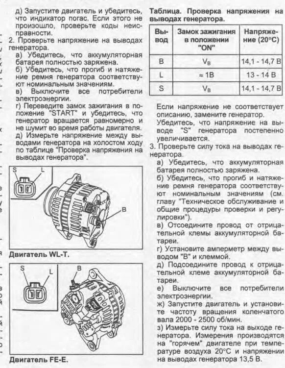 Подключение генератора мазда бонго r2 Новый генератор - Mazda Bongo Friendee, 2,5 л, 1996 года электроника DRIVE2