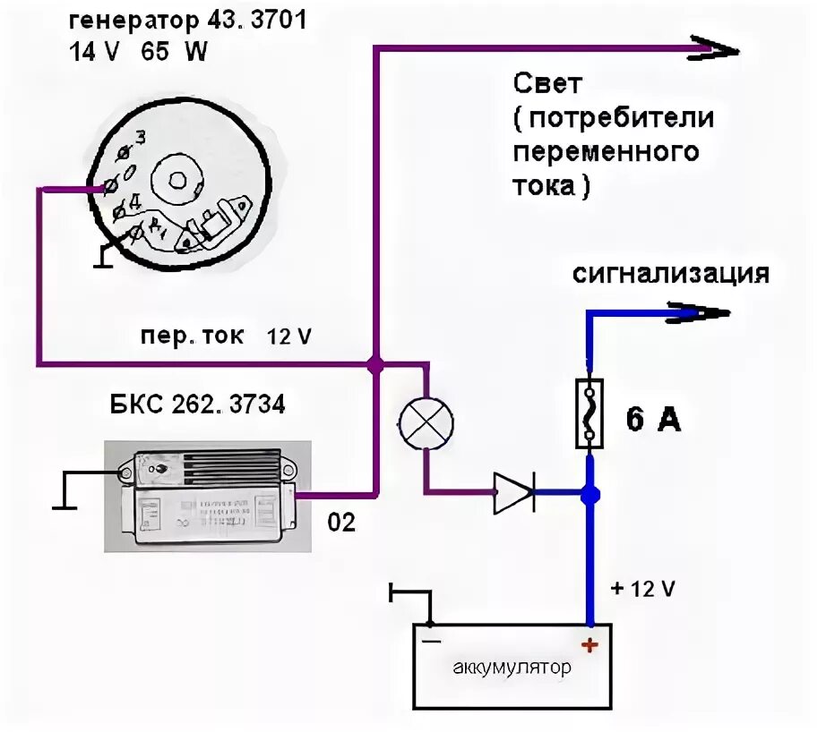 Подключение генератора минск к коммутатору Галерея