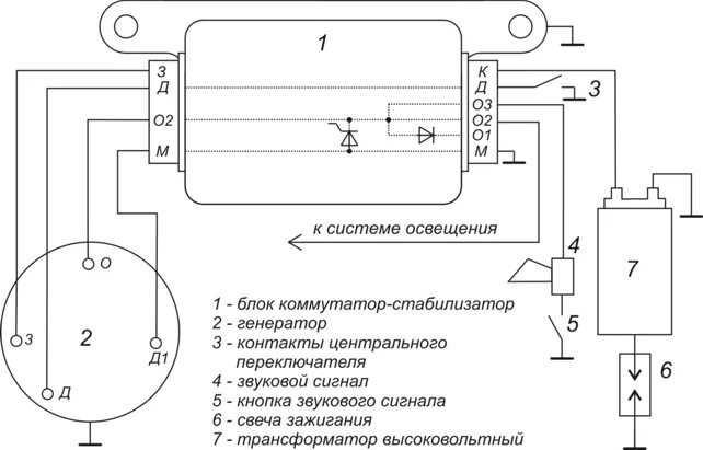 Подключение генератора минск к коммутатору Ответы Mail.ru: нет искры на восход 3М 01