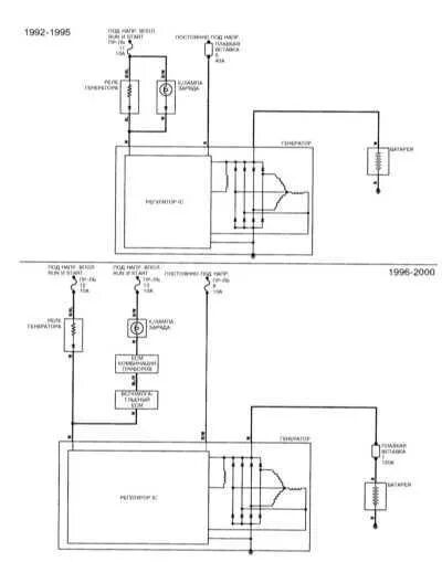 Подключение генератора мицубиси Руководство по ремонту Mitsubishi Galant (Митсубиси Галант) 1990-2001 г.в. 14.22