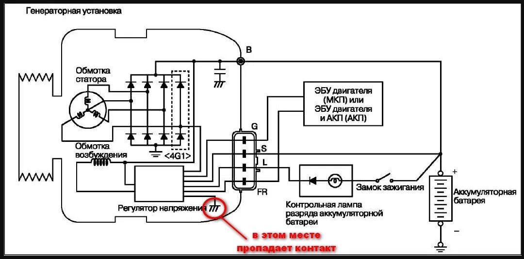 Подключение генератора мицубиси Элементарный ремонт регулятора напряжения генератора Mitsubishi 90А - Ford Fusio