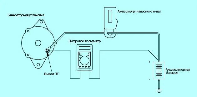 Подключение генератора мицубиси Генератор Mitsubishi