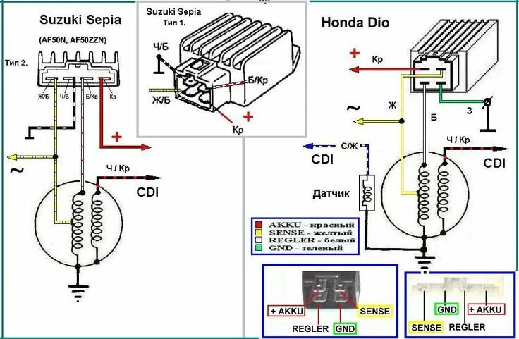 Подключение генератора мопеда альфа Pin on schemi elettronici Electrical circuit diagram, Electrical diagram, Electr