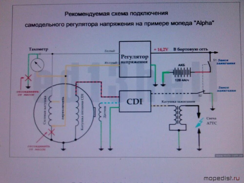 Подключение генератора мопеда альфа Электроника китайских мопедов - МОПЕДИСТ.ру - клуб любителей мокиков и мопедов -