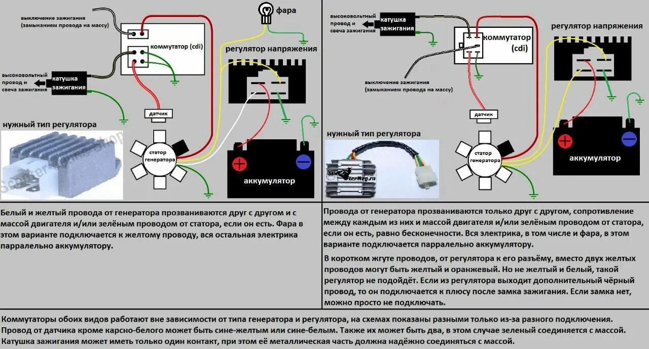 Подключение генератора мопеда альфа Система зажигания скутера - устройство и принцип работы