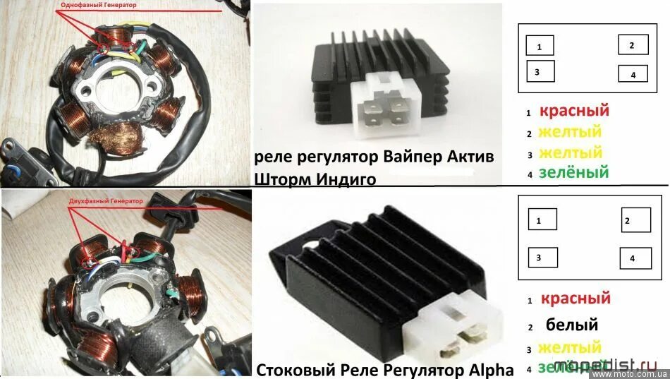 Подключение генератора мопеда альфа Электроника китайских мопедов - МОПЕДИСТ.ру - клуб любителей мокиков и мопедов -