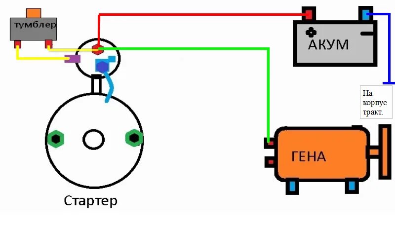 Подключение генератора мотоблок Генератор на мотоблок: своими руками, поставить, установка, 220 вольт, схема, по