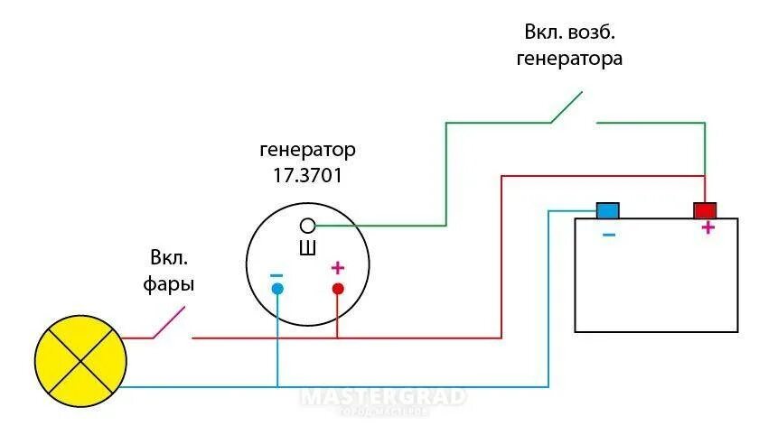 Подключение генератора мотоблок Как сделать свет на мотоблоке своими руками: варианты подключения