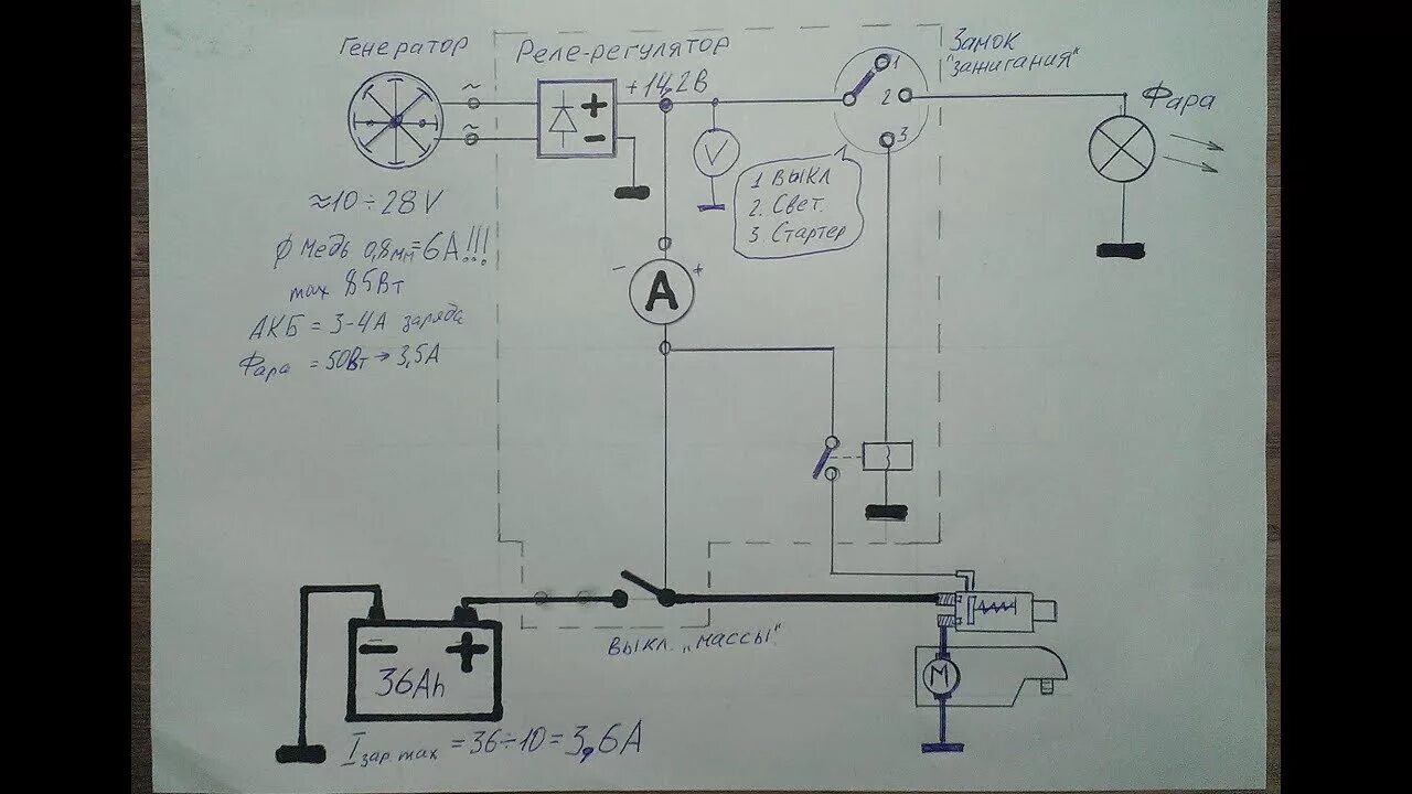 Подключение генератора мотоблок Электрическая схема мотоблока Зубр. - YouTube