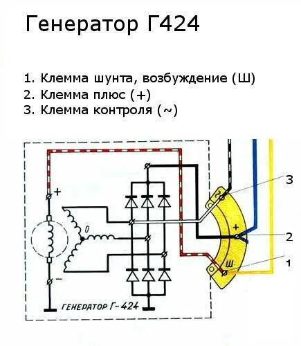 Подключение генератора мотоцикл днепр Замена генератора мотоцикла на более продвинутый 1000 или 750 ватный