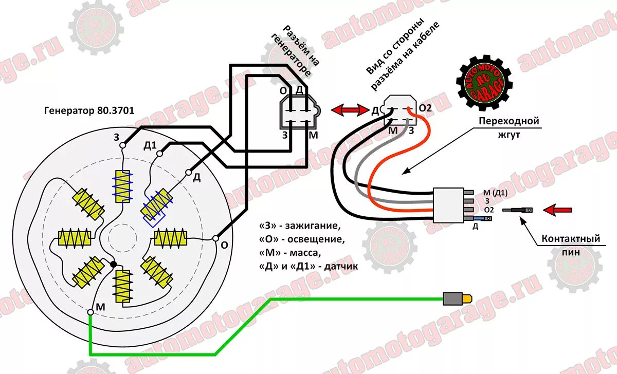 Подключение генератора мотоцикл восход 11. Электрическая схема тестового стенда генератора 80.3701 / 2МК208 :: АвтоМото
