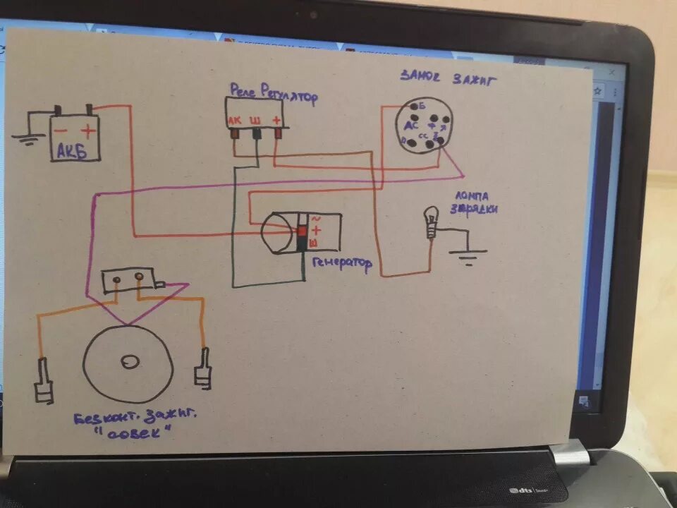 Подключение генератора мотоцикла Ответы Mail.ru: Когда отсоединяешь клему + от аккамулятора при включенном мотоци