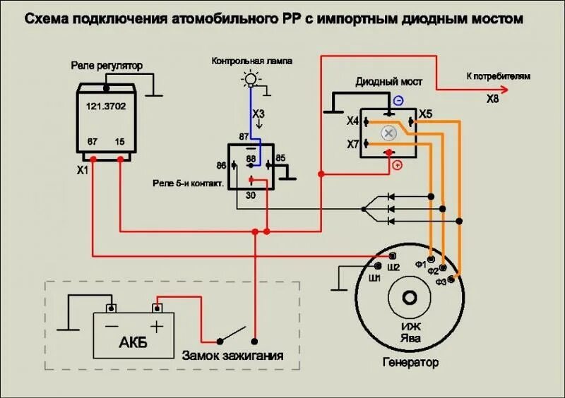 Подключение генератора мотоцикла Ответы Mail.ru: Зарядка Иж Юпитер 5