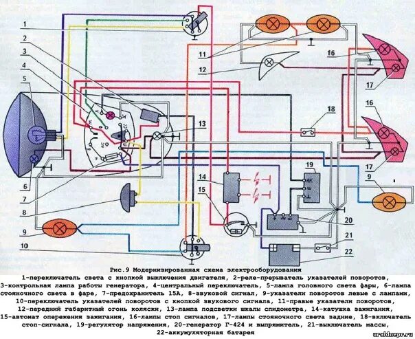 Подключение генератора мотоцикла урал 12в Операция над сердцем вашего стальнго зверя ...... замена 6в генератора на 12 в Р