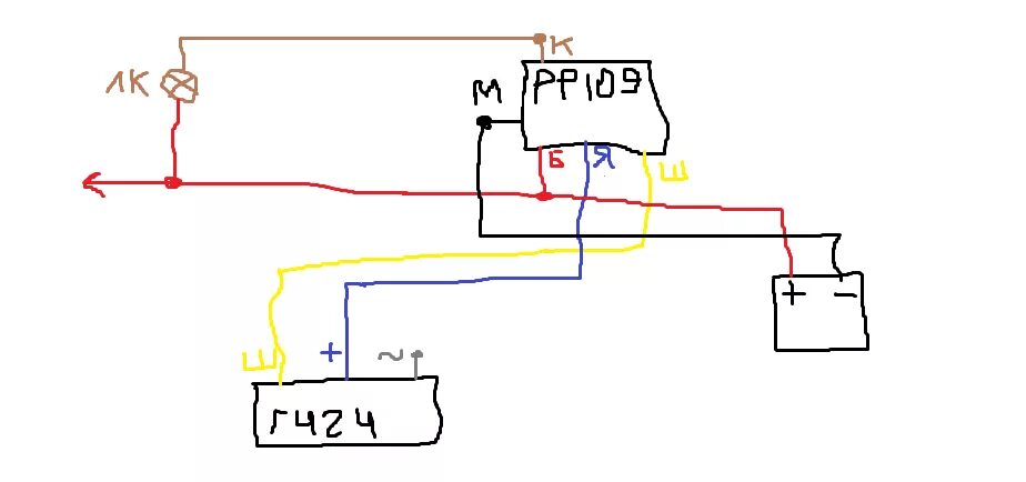 Подключение генератора мотоцикла урал Реле-регулятор РР-109 и генератор Г-424 OPPOZIT.RU мотоциклы Урал, Днепр, BMW оп