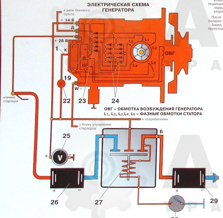 Подключение генератора мтз 1221 Подключить преобразователь 191.3759-01 12-24 вольта на МТЗ Fermer.Ru - Фермер.Ру