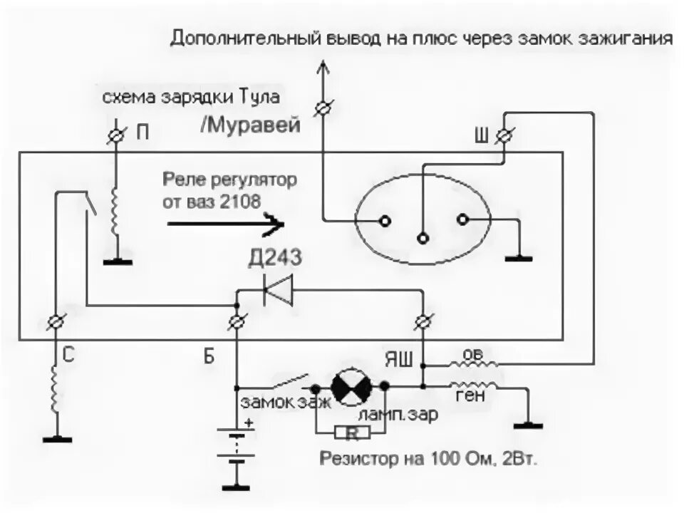 Подключение генератора муравей Блог royalfox