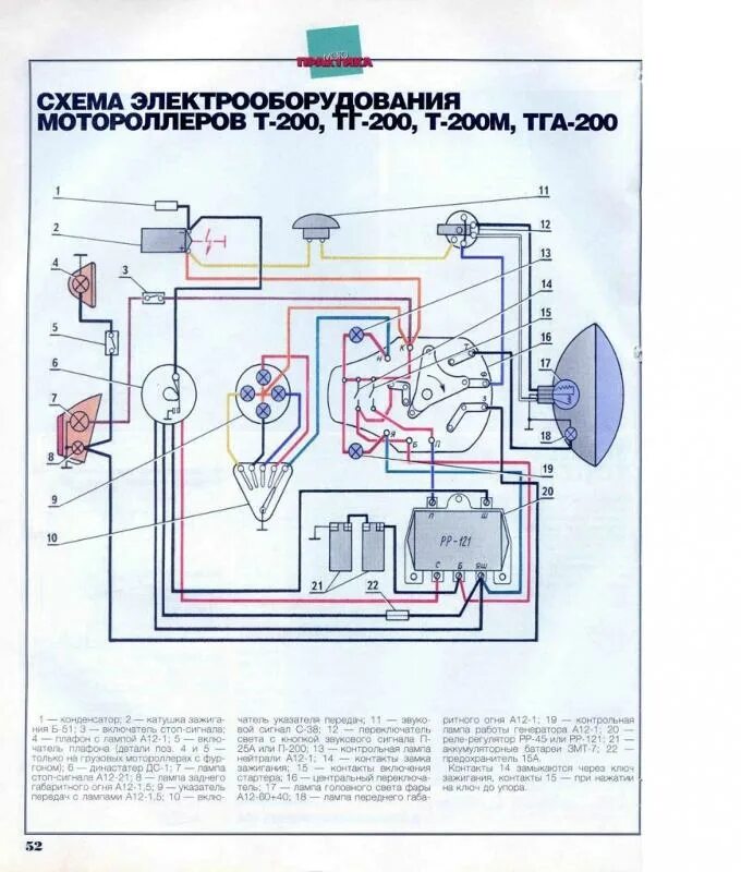 Подключение генератора муравей Ответы Mail.ru: Как подключить напрямую проводки зажигания на мотороллере Мураве