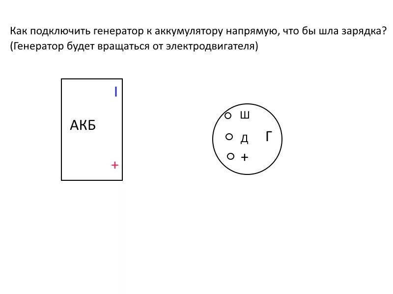 Подключение генератора напрямую к аккумулятору Ответы Mail.ru: Как происходит Зарядка аккумулятора