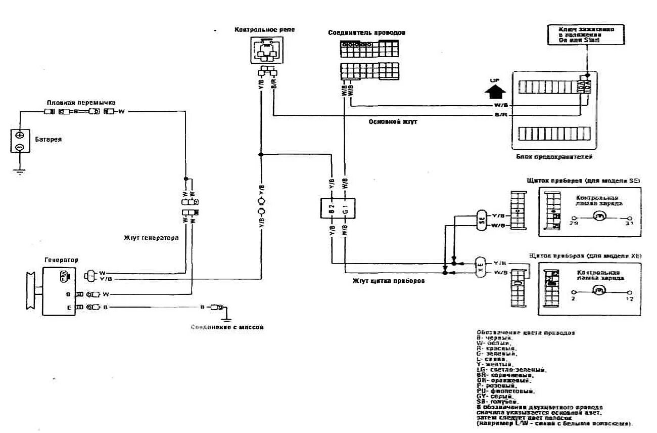 Подключение генератора ниссан террано тд27 Installation and electrical circuit diagrams (Nissan Terrano 1 Terrano 1, petrol