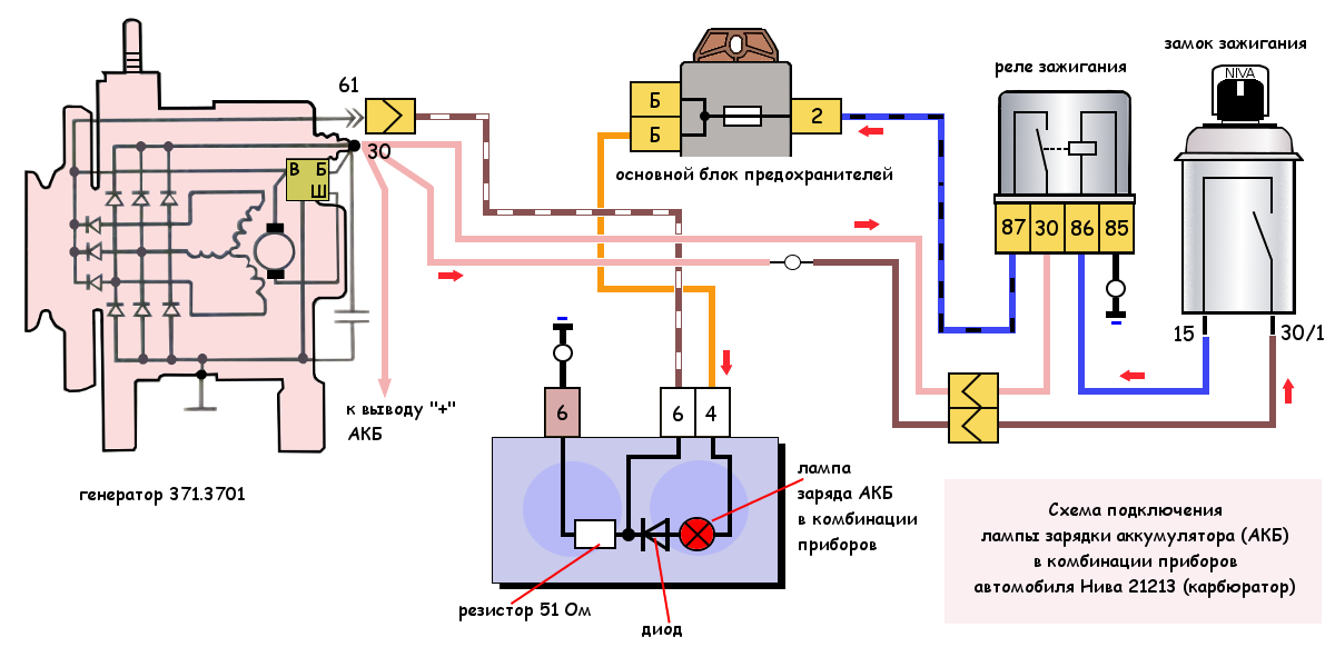 Подключение генератора нива карбюратор Схема подключения лампы зарядки аккумулятора Нива 21213